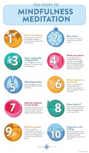 Here Are the Ten Steps to Mindfulness Meditation (INFOGRAPHIC)